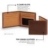 PEGAI Standard Leather Bifold Wallet For Men | Minimalist RFID Blocking Slim Wallet For Men With Credit Card Holder | Edward Italian (Green & Mustard)(Taba)